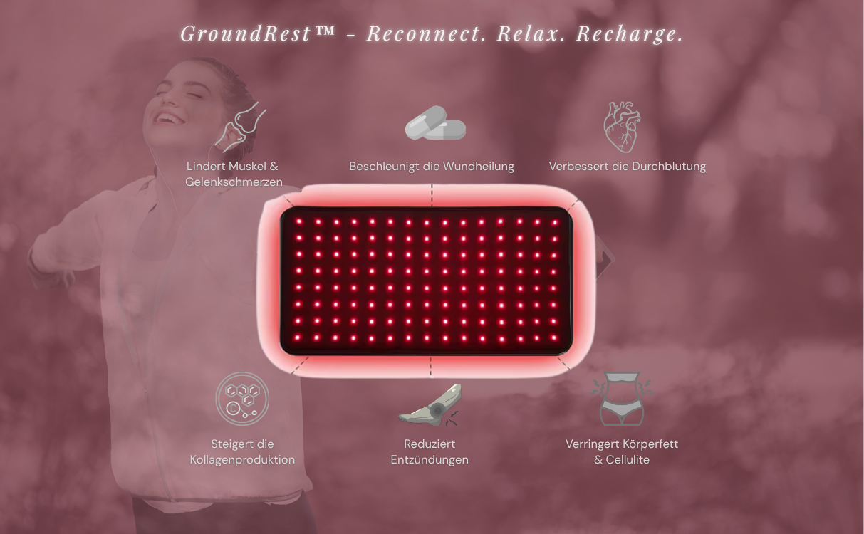 GroundRest™ – Schlaf wie auf der Erde selbst.